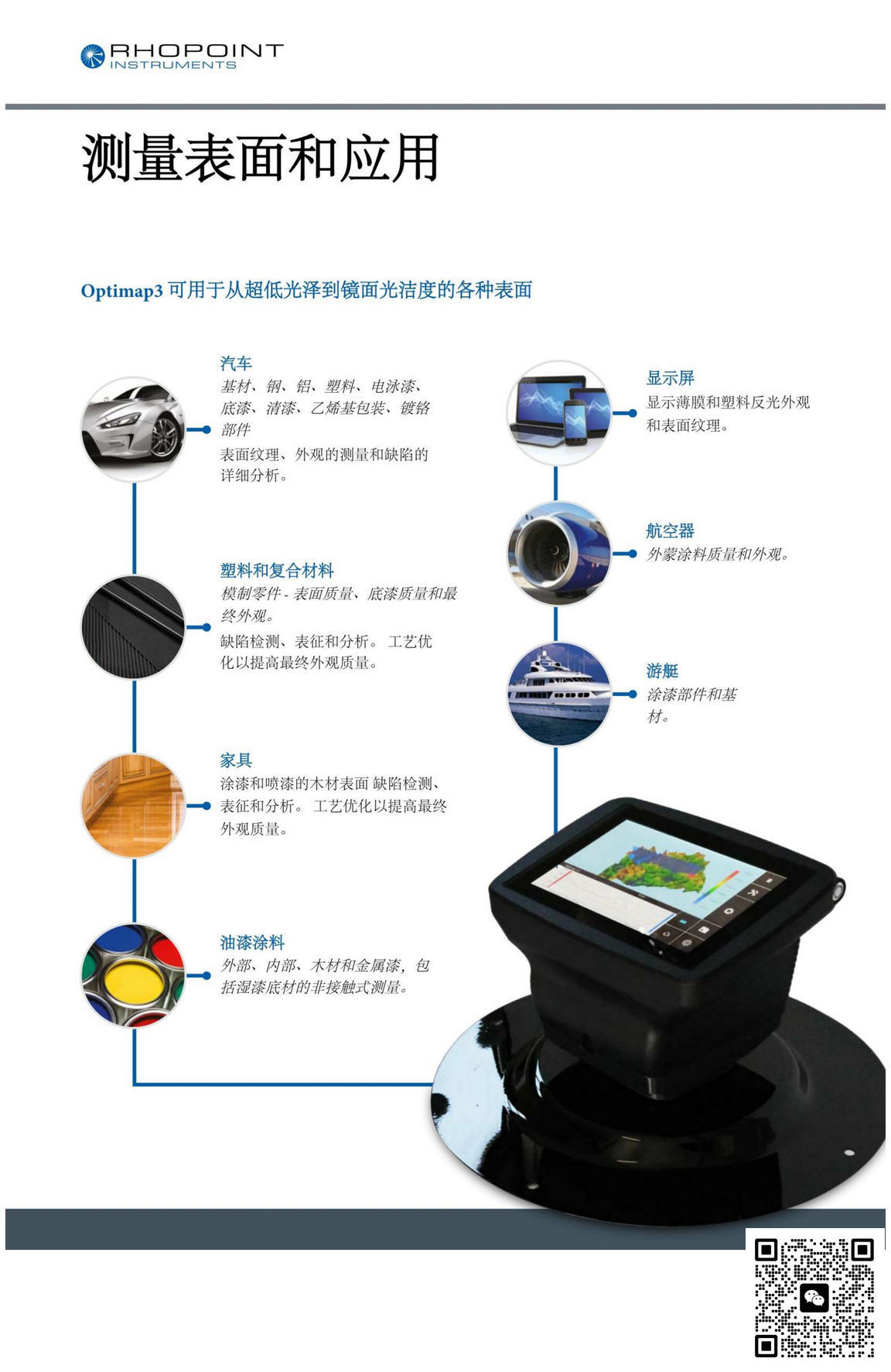 Optimap3 PSD桔皮仪_Optimap3售后维修_RHOPOINR授权代理